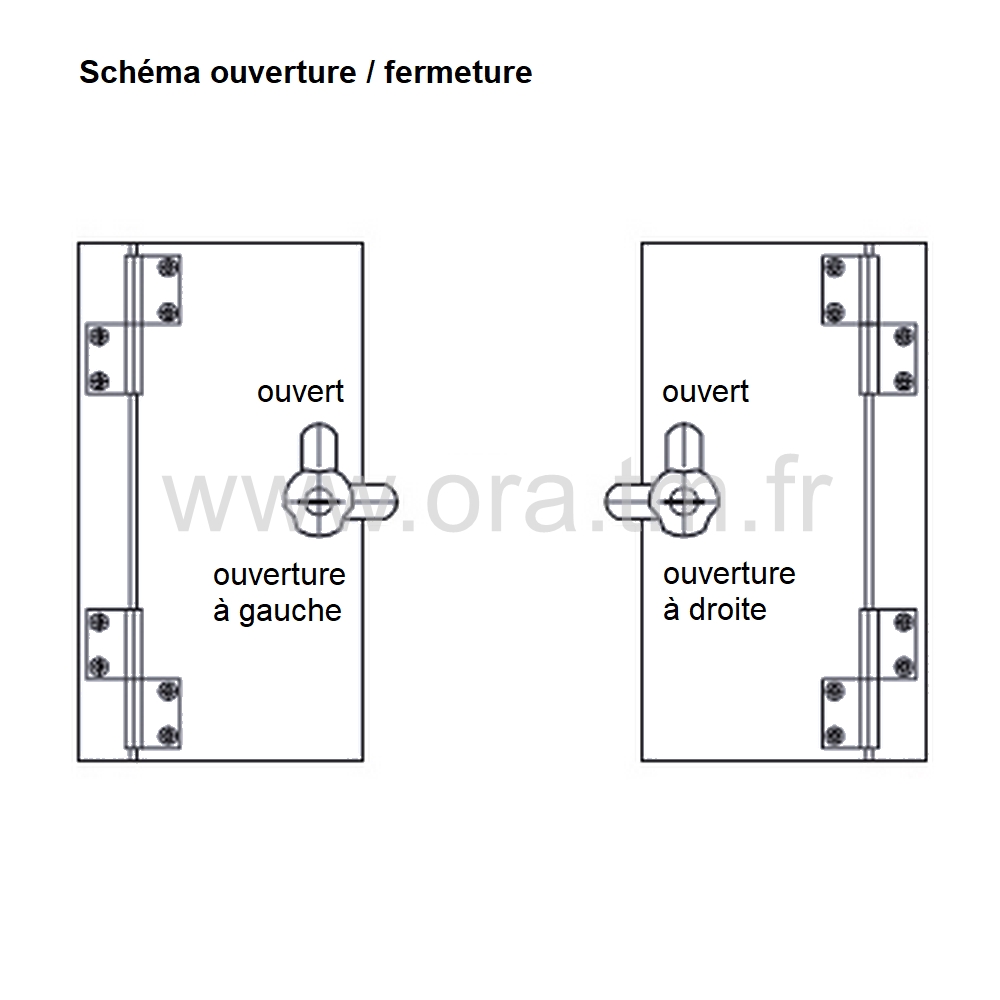 PFR - POIGNEE FERMOIR - SANS SERRURE